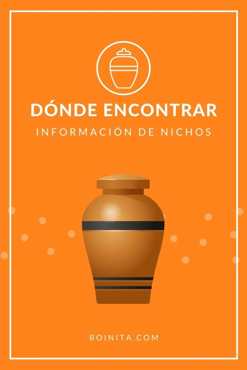 Dónde puedo encontrar información de nichos. ¿Cuánto tiempo puedo tener las cenizas en casa?